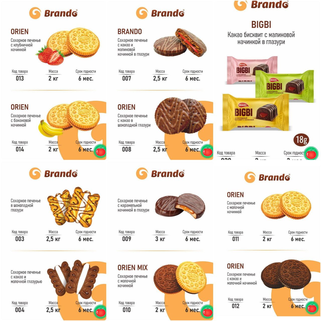 product