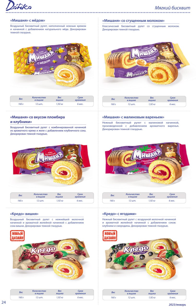 product