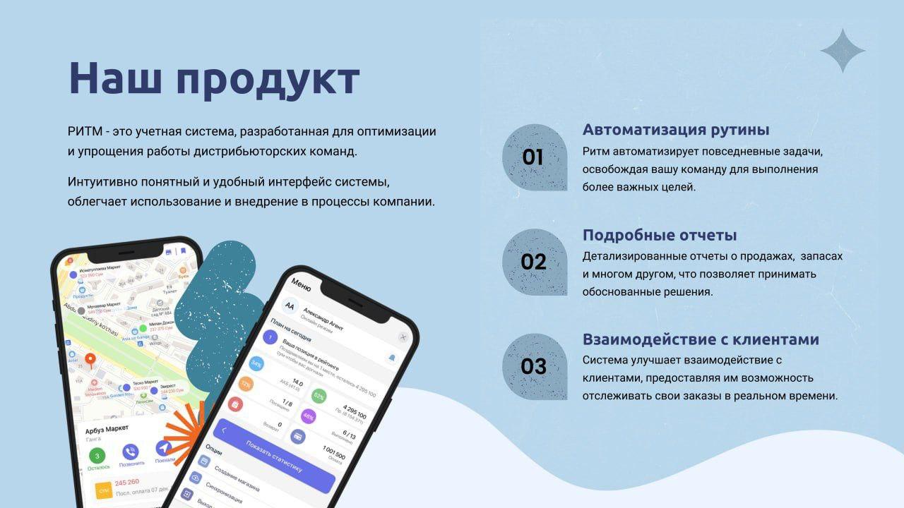 Бизнесингизни а