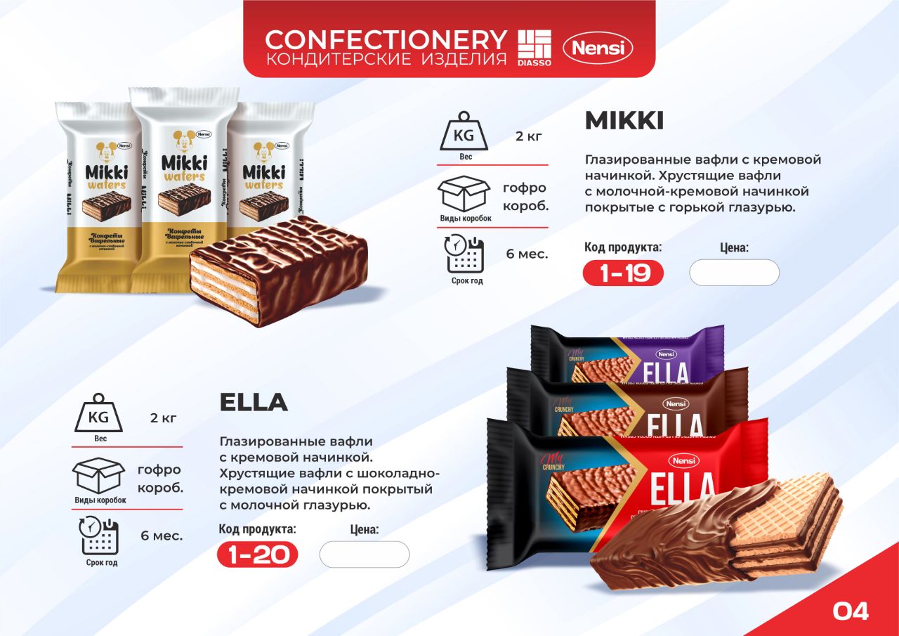 product