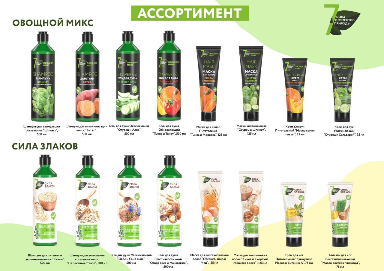 product