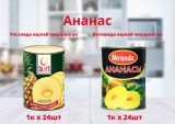 ANANAS консерве